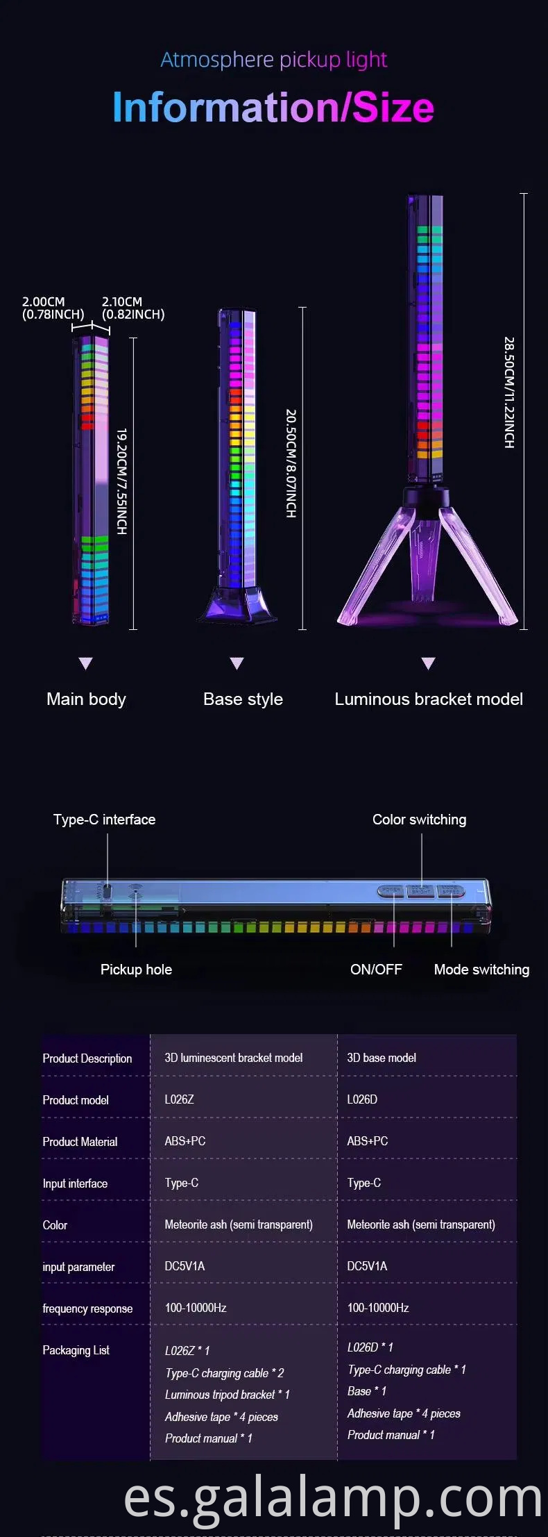 Luz ambiental de automóvil controlada por aplicaciones inteligentes con efectos de ritmo
